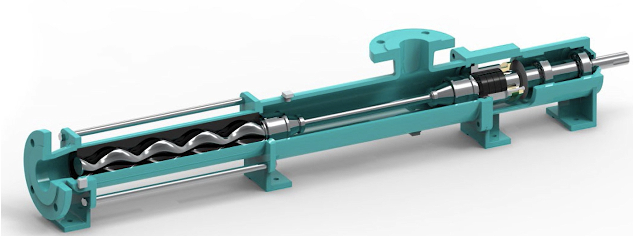 Image 1 – Cutaway view of a progressing cavity pump