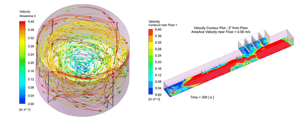 IMAGE 6: Velocity contour plot adjacent to floor in mixing channel