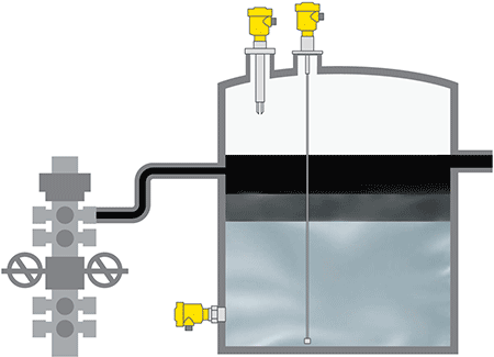 On and off relay switches can be used as an input to the PLC.