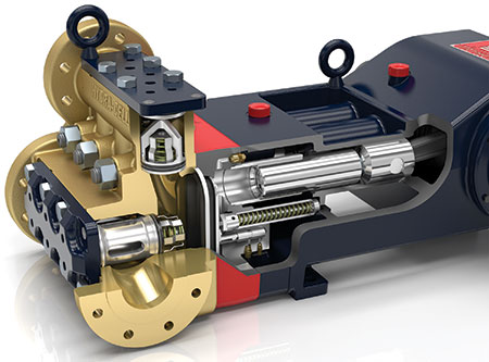 Positive displacement diaphragm pump with a sealless design that separates the power end (right) with its piston assembly from the liquid end (left) with diaphragms and suction/discharge valves