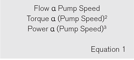Equation 1