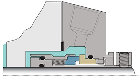 IMAGE 6: Seal design with the springs isolated from the process fluid