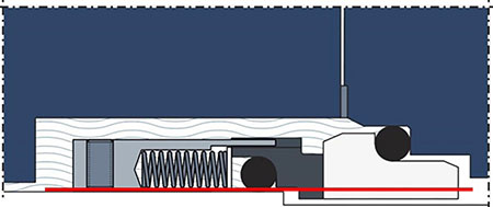 IMAGE 7: “Balanced” seal design in which only a portion of the sealing interface is impacted by the stuffing box pressure