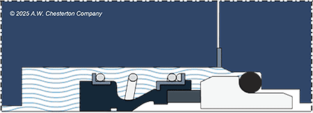 IMAGE 3: Elastomeric bellows (boot) seal “nonpusher” design
