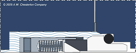 IMAGE 4: PTFE wedge seal