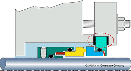 IMAGE 6: Gasket secondary seals (circled)
