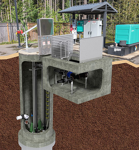 IMAGE 2: A wastewater lift station featuring integrated controls and communication, with a cutaway view showing the below-grade wet well and valve vault configuration.