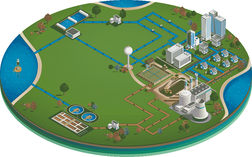 IMAGE 1: The cycle of water in BOD treatment (Image courtesy of Xylem)