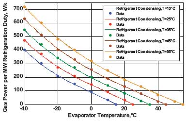 estimatingdesignparamenters, fig4.jpg