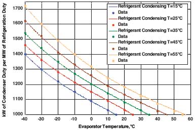 estimatingdesignparamenters, fig5.jpg