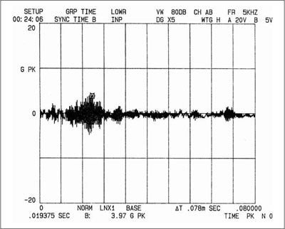 shock-fig-1.jpg