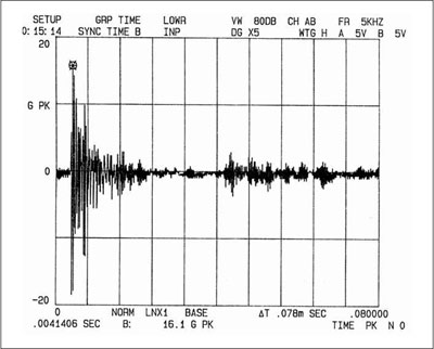 shock-fig-2.jpg