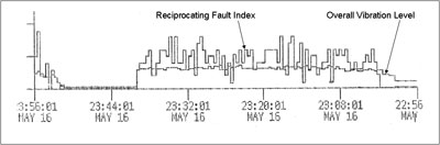 shock-fig-3.jpg