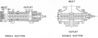 colfax fig 4.jpg