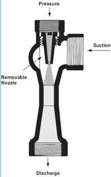 cross section of ejector.jpg