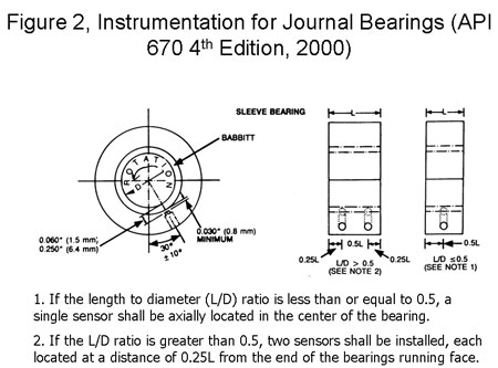 temperature-indicator-f.2.jpg