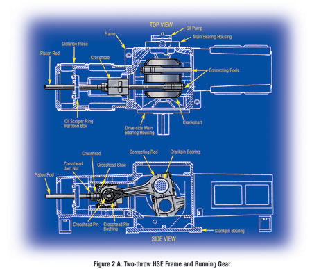 reciprocating-compressor-2a.jpg