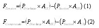 Equations 1 and 2