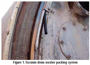 Vacuum drum washer packing system