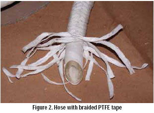 Hose with braided PTFE tape