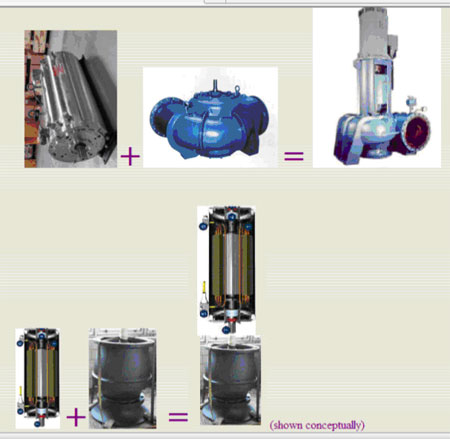 Submerssible Motor Setup