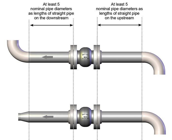 3 Basic Rules to Get the Most from Your Valves