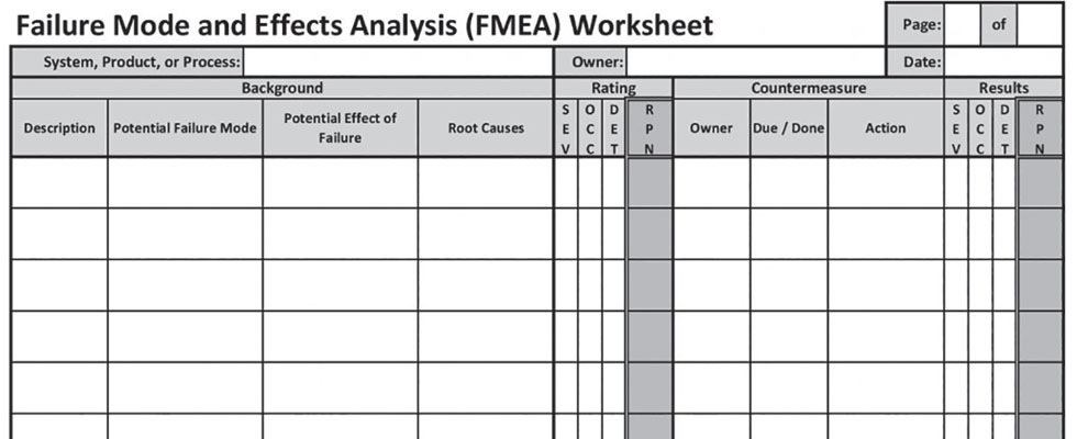 Root Cause Failure Analysis