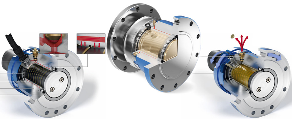 shaft bearing seals voith