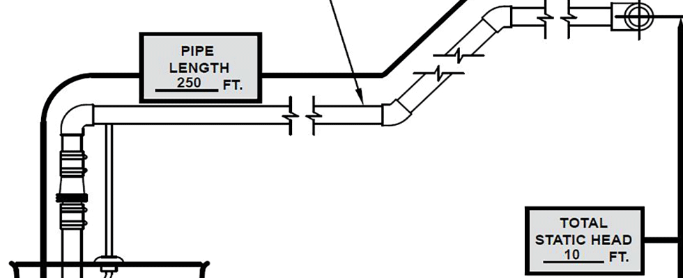 Plumbing fixture unit values in pump sizing