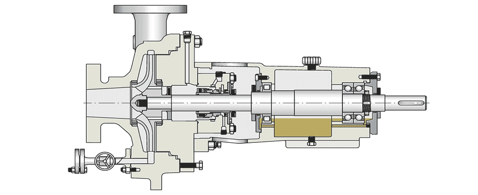 Typical bearing arrangement inside a centrifugal pump