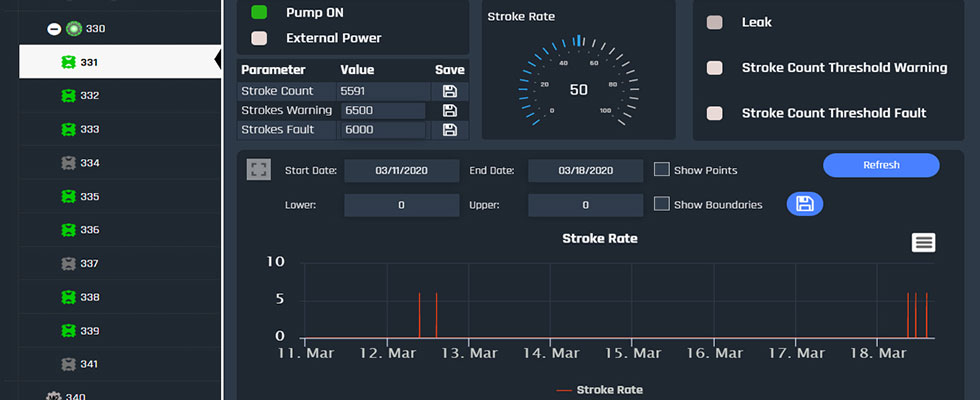 Wilden IOT Dashboard