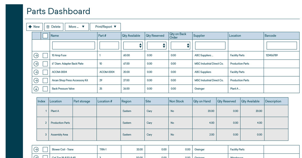 Dashboard