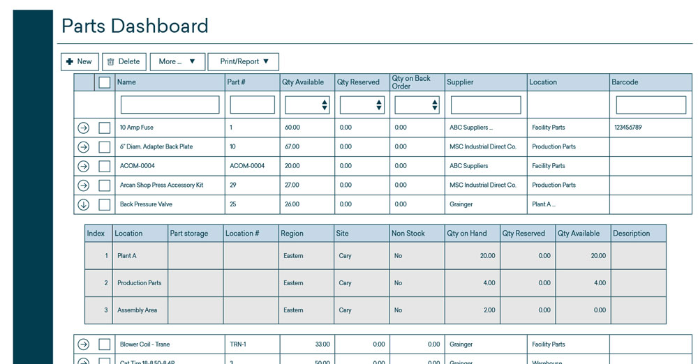 Dashboard 