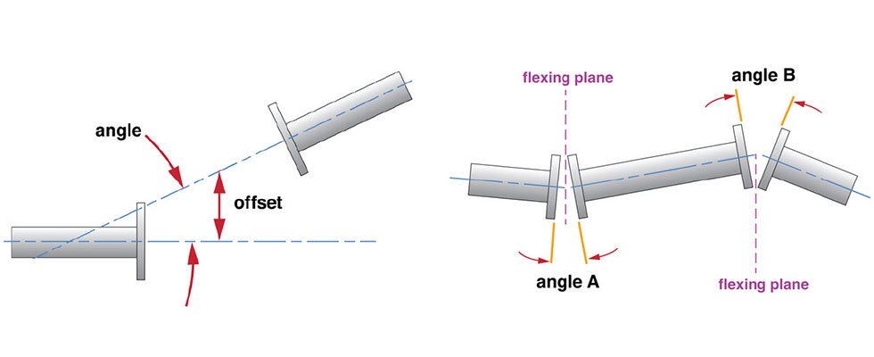 shaft vibration