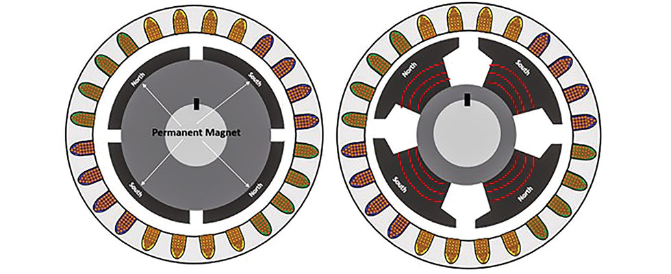 images 1 and 2 