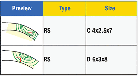 Selections based on rated condition of 400 gpm