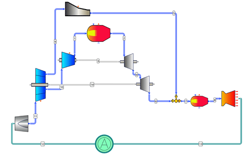 Target applications for current sensors include detecting locked rotors, loss of load, open heater or lamp load, pump jams, suction loss, motor wellness, belt loss or slippage and general mechanical wear or failure.