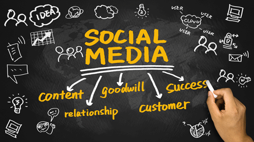 Social Media Marketing Stock Image