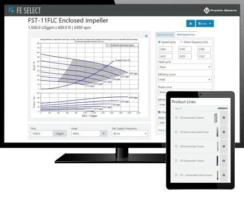 Online selection tools, driven by advanced technology, have evolved over the years to include more robust information while helping to streamline the selection process. 