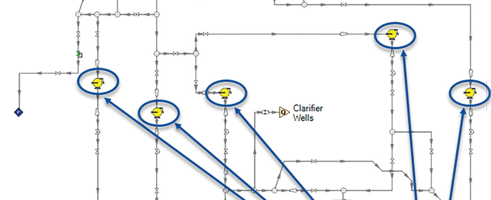 Simplified flow model highlighting the locations of the five horizontal and five vertical pumps used in the system. Multiple cases were evaluated for the system by closing and opening different pump combinations.