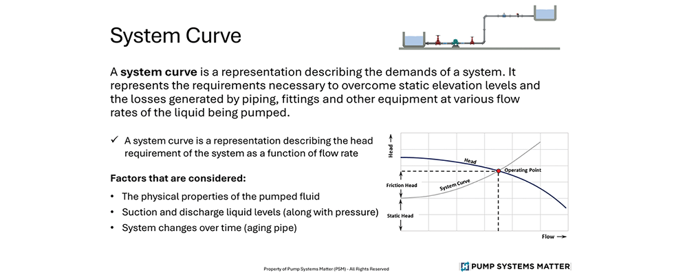 Example of PSC Level 1 training content