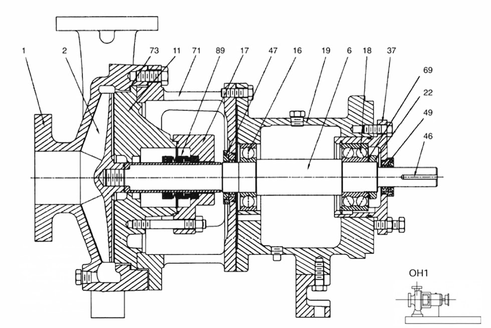 Example of OH1 Pump