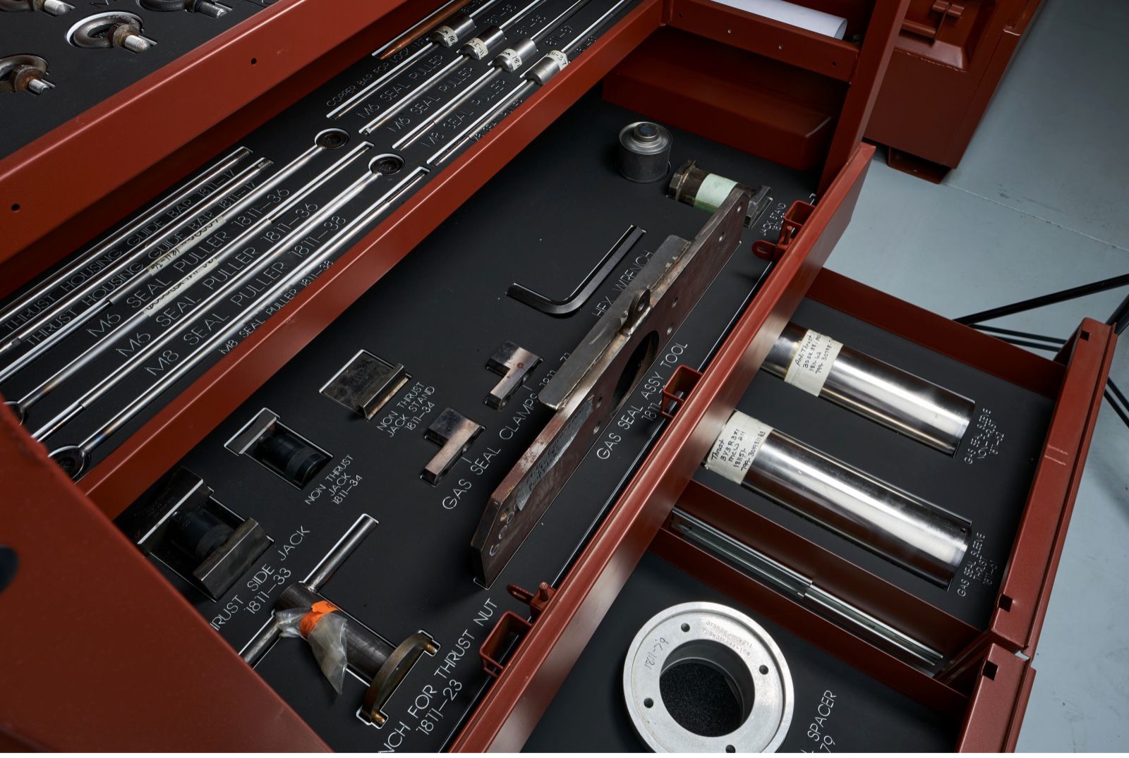 kit box