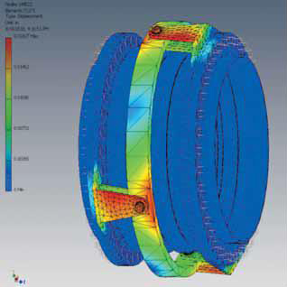 Expansion joint FEA