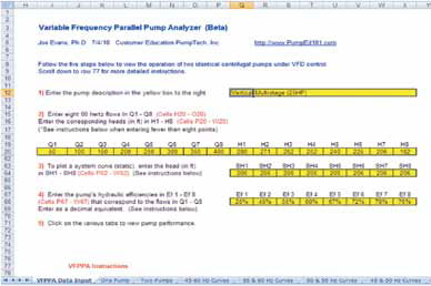 VFPPA Data Input Tab 