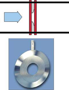 Orifice Plate