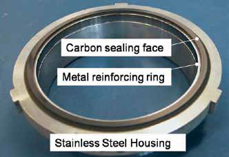 Carbon face shrunk into a heavy-duty stainless steel housing