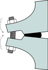 Flange rotation as a result of overloading