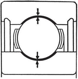 Radial internal clearance.