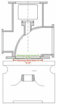 The male fit of the top discharge bowl was over size at 18.754 in. and the femal